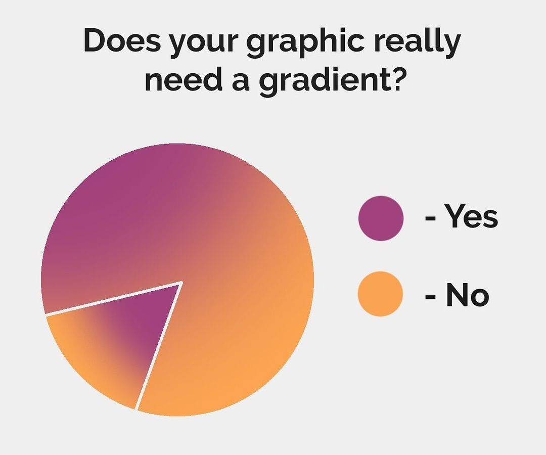gradients graphic design memes